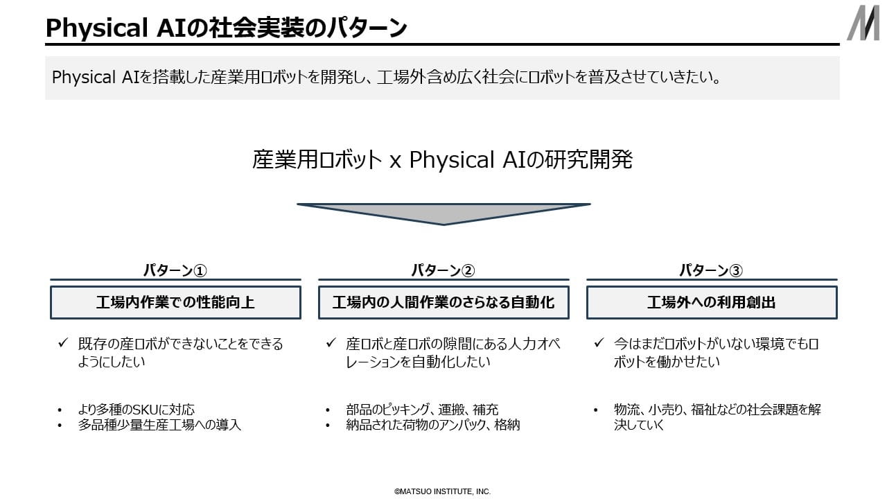 Physical AI